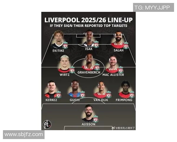 加拿大足球7号球星最新阵容揭晓及其未来发展潜力分析