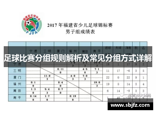 足球比赛分组规则解析及常见分组方式详解